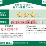 春日市大谷５丁目【新築一戸建】【春日駅】 画像5