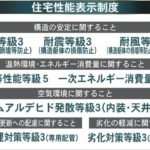 福岡市南区老司３丁目【新築一戸建】【大橋駅】 画像4