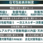 那珂川市今光8丁目②号棟【新築一戸建】【博多南駅】 画像4
